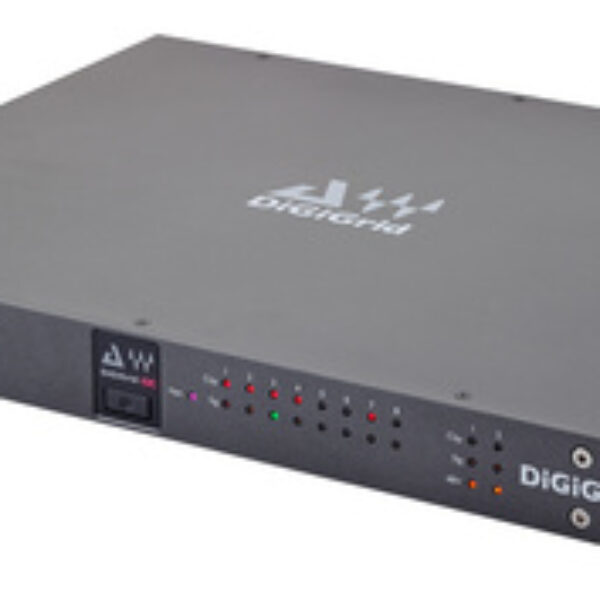 DiGiGrid IOC